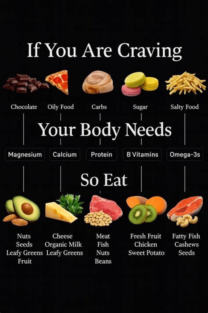 What vitamin Are you lacking when you crave dirt?