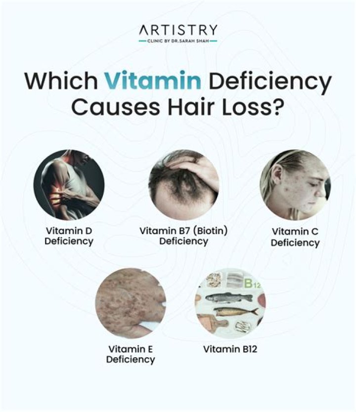 What vitamin deficiency causes dry brittle hair?