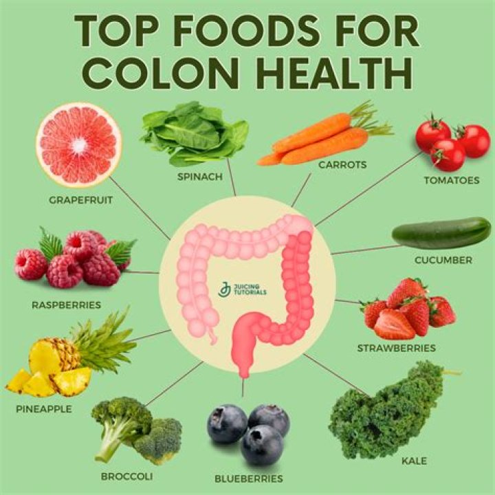 What vitamin is good for colon?