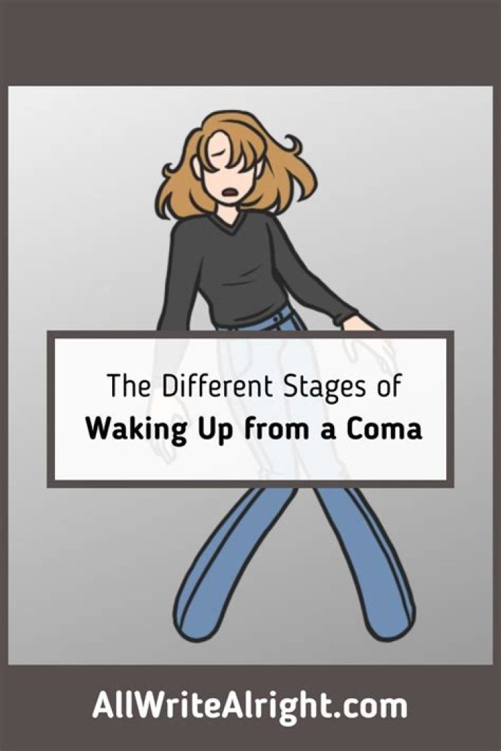 What waking up from a coma is like?