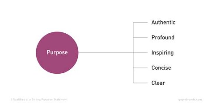 What was the purpose of a merkin?