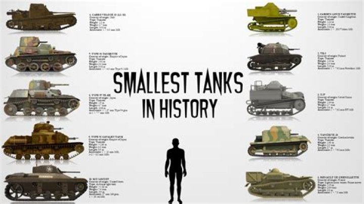 What was the smallest tank?
