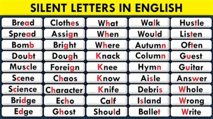 What word has a silent Z?
