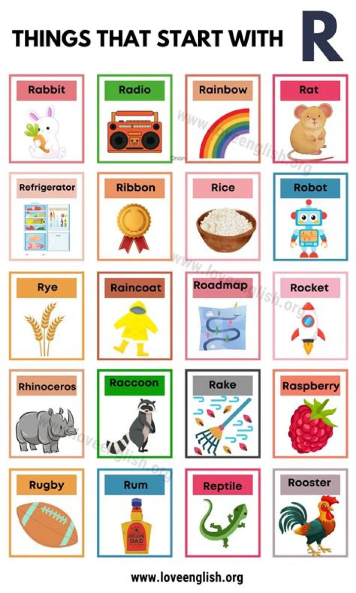 What word starts with R?