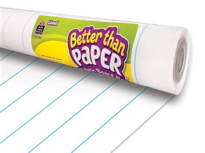 What works better than landscape fabric?
