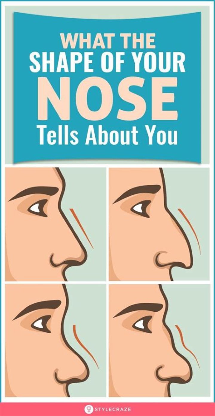What your nose tells about you?