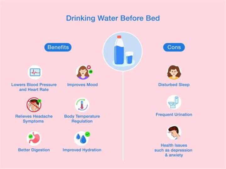 What's a good drink to have before bed?