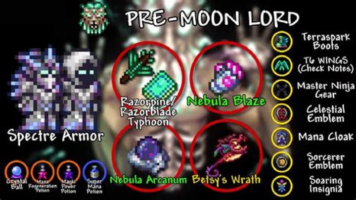 What's the best pre moon Lord armor?