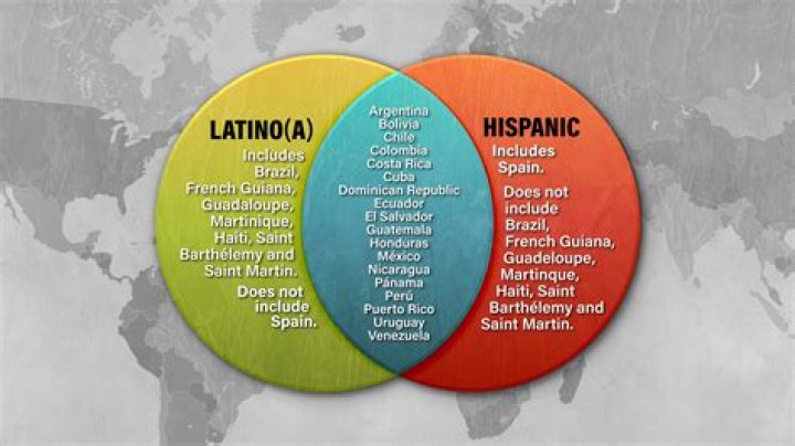 Whats the difference between Hispanic and Mexican?