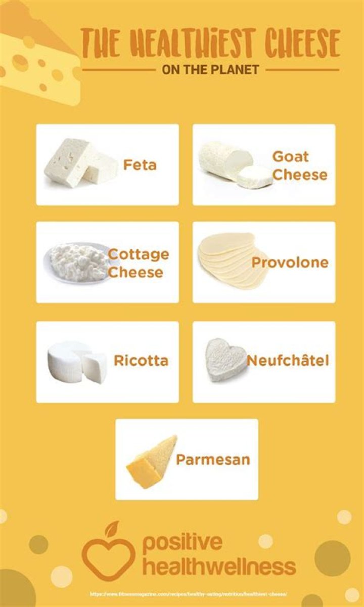 What's the healthiest cheese?
