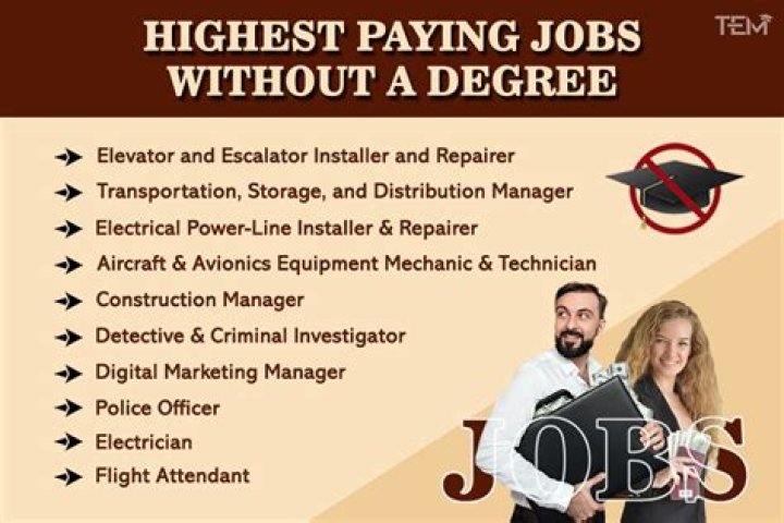What's the highest paying job for a teenager?