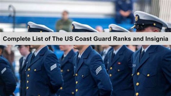 What's the highest rank in the Coast Guard?