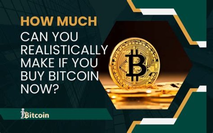 What's the minimum Bitcoin you can buy?