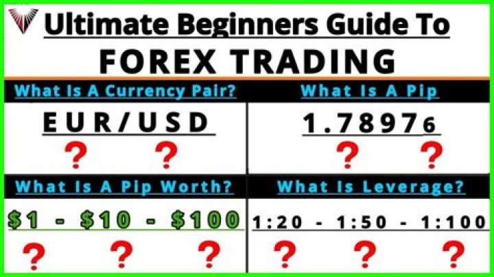 What's the quickest trade to learn?