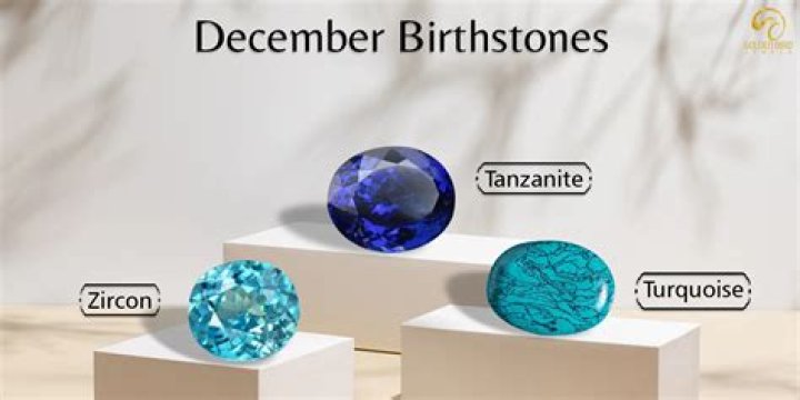 When was birthstones started?