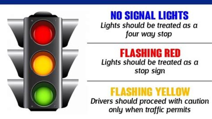 When you come to a flashing red light you should yield?