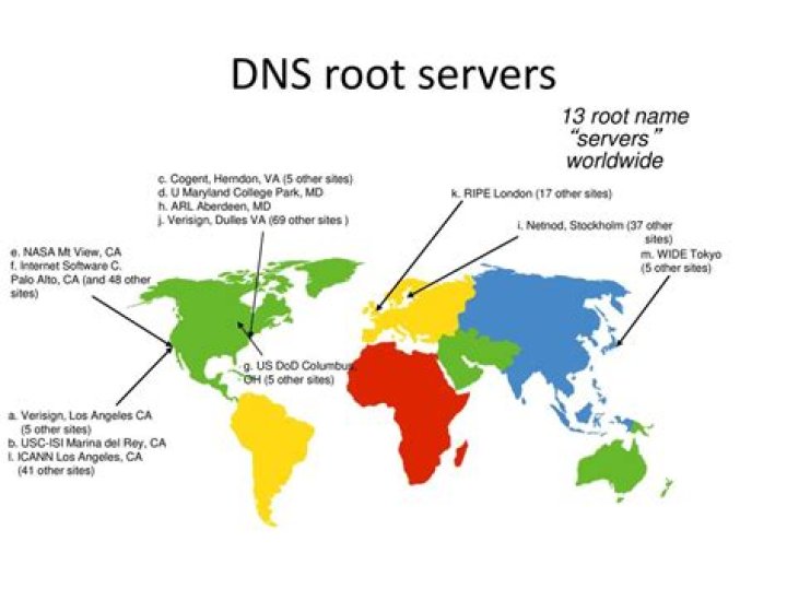 Where are root servers located?