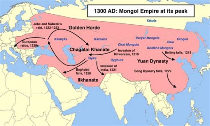 Where did Genghis Khan money go?