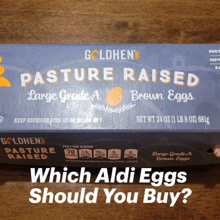 Where does Aldi eggs come from?