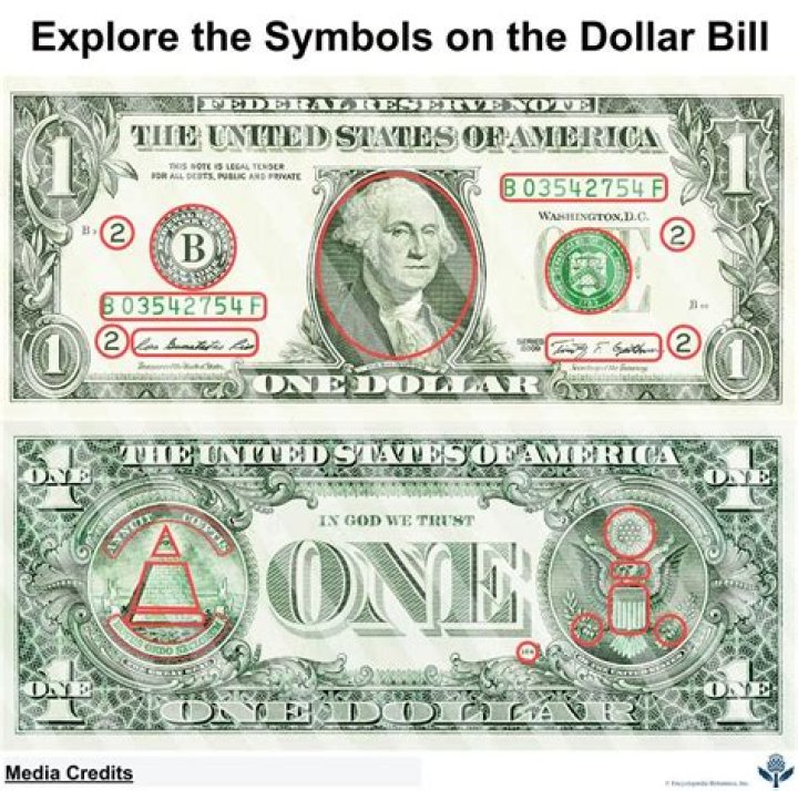 Where does U.S. dollar go the farthest?