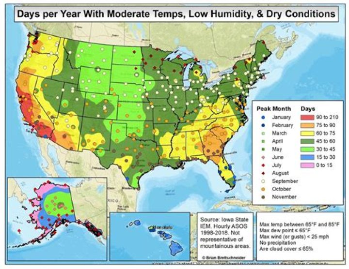 Where is perfect weather year round?
