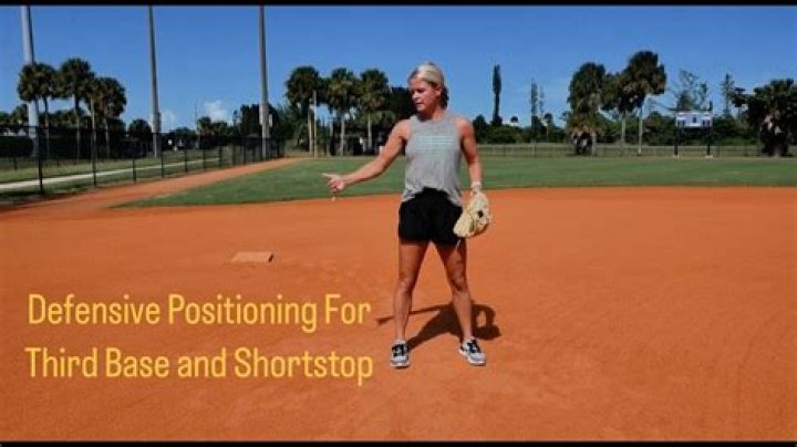 Where should you stand 3rd base?