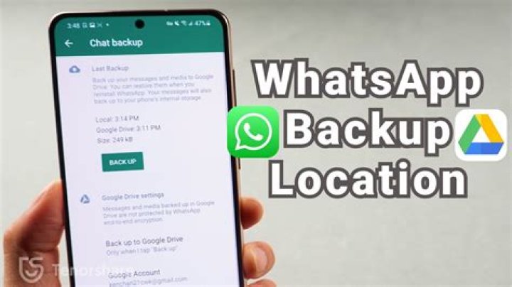Where WhatsApp backup is stored?