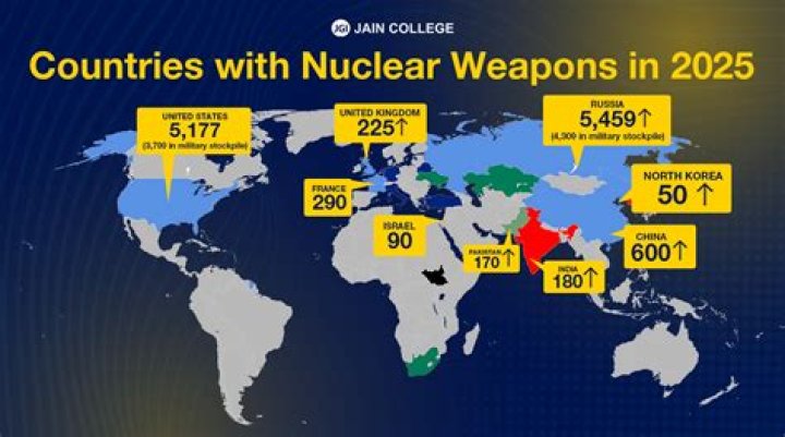 Where would the president go in a nuclear war?