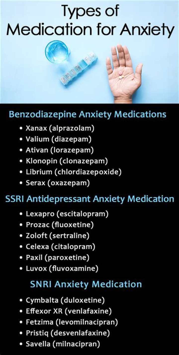 Which benzodiazepine is best for anxiety?