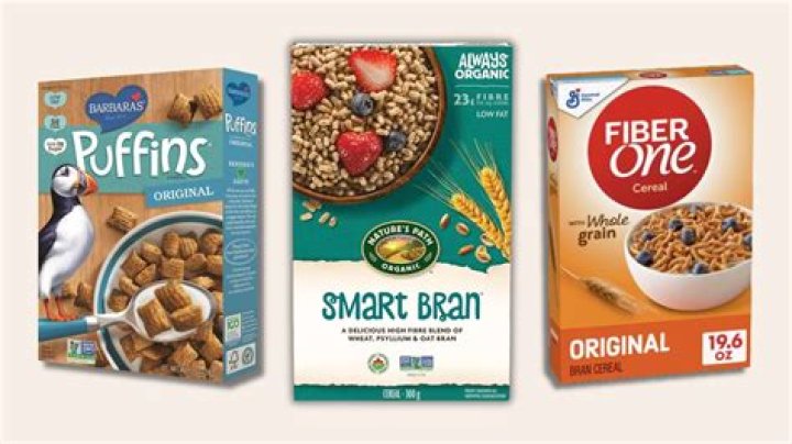 Which breakfast cereal has the most vitamin D?
