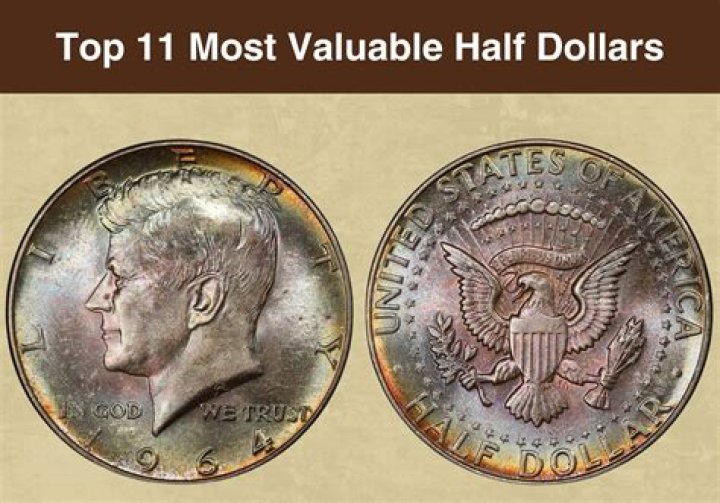 Which certificate is most valuable?