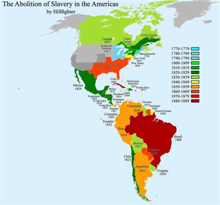 Which country abolished slavery last?