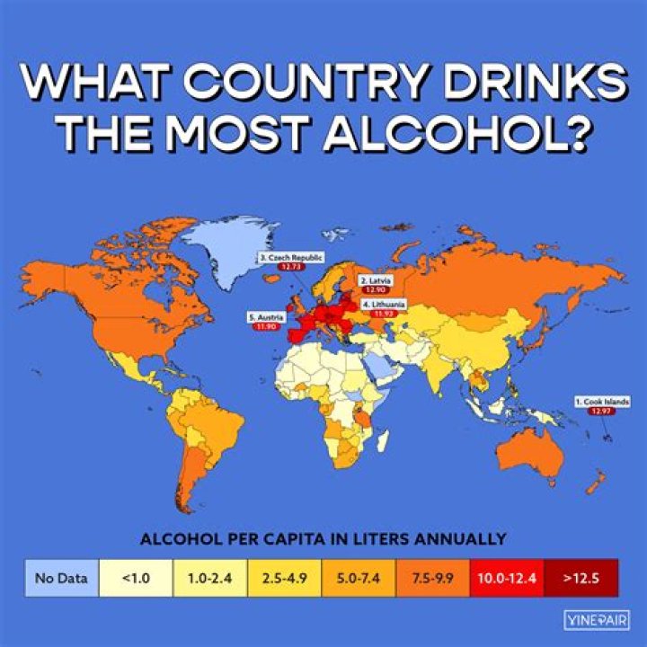 Which country has no alcohol?