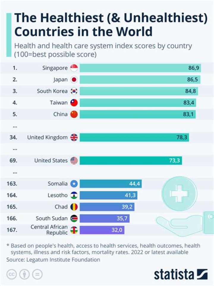 Which country has the most content on Disney Plus?