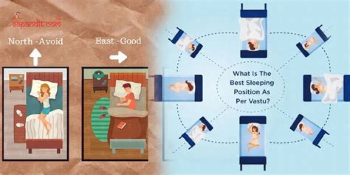 Which direction should not sleep?