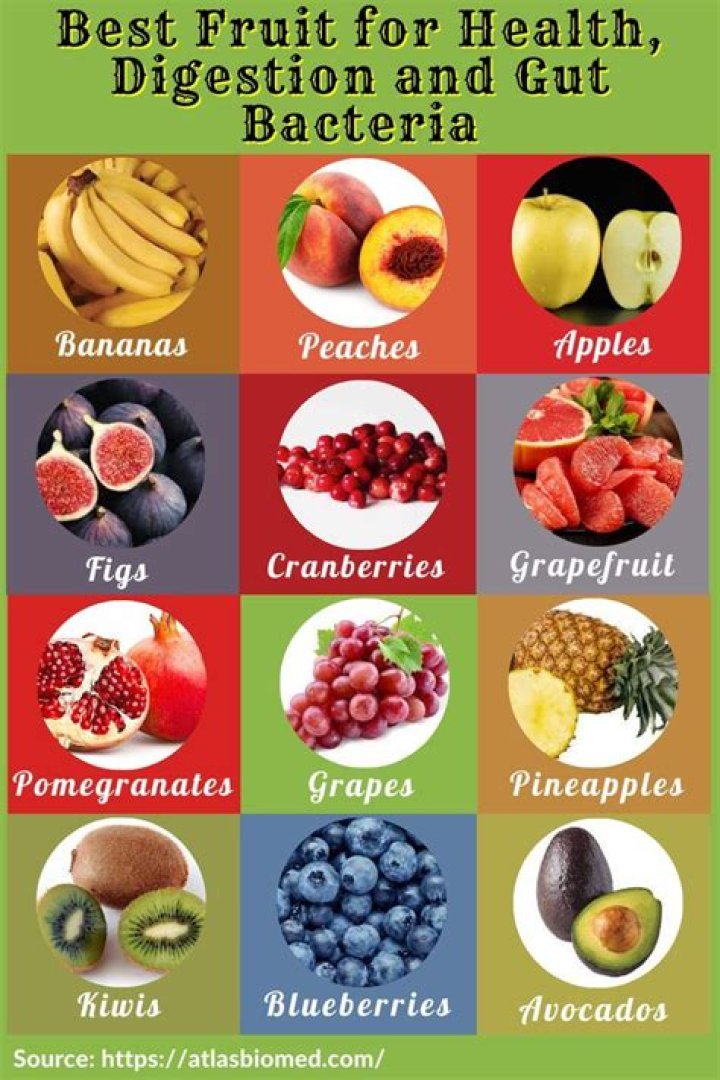 Which fruit is good for breakfast?