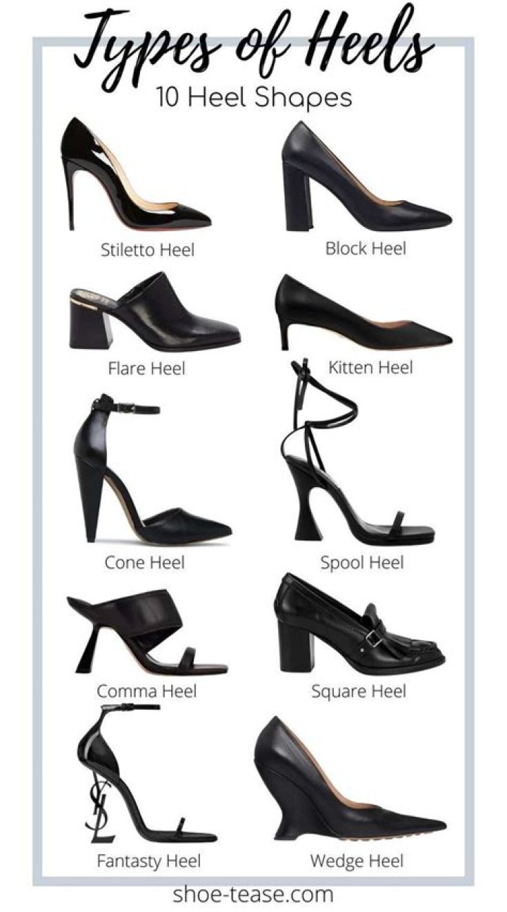 Which heels are most attractive?