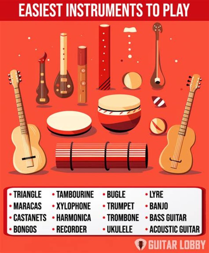 Which instrument is easiest to learn for adults?