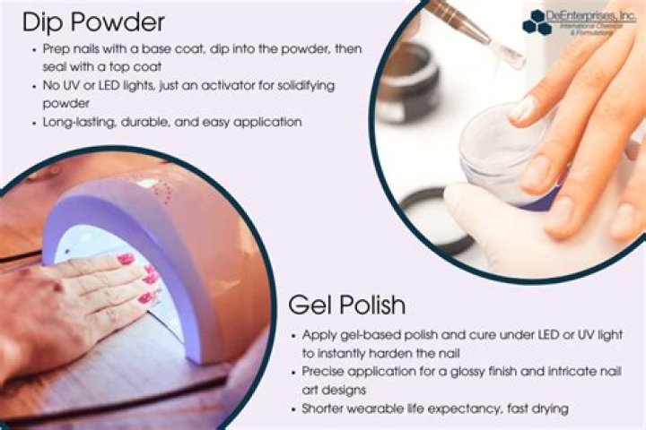 Which is better for your nails dip or gel?