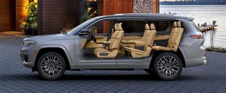 Which Jeep Grand Cherokee can tow the most?