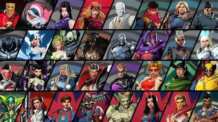 Which Marvel character has most fans?