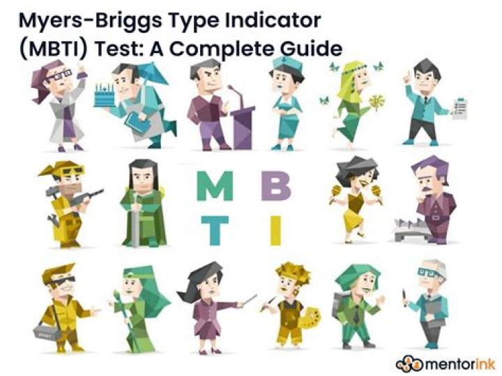 Which MBTI makes the best actor?