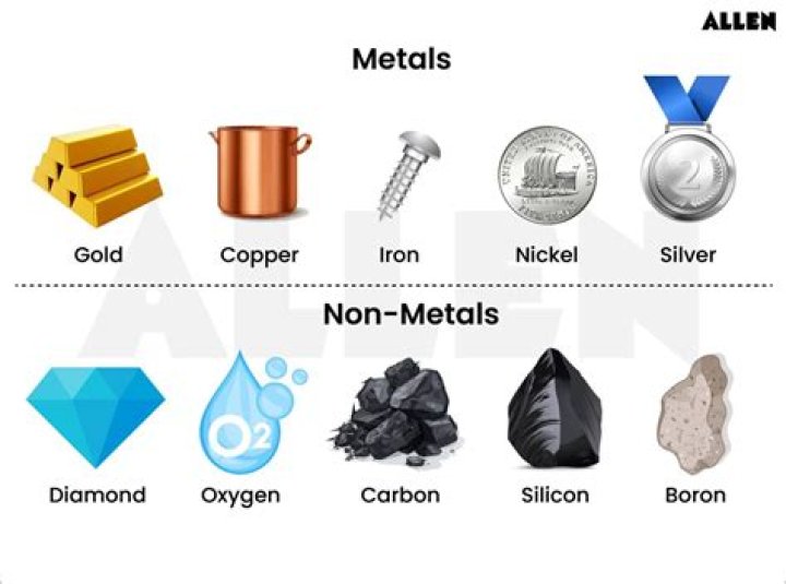 Which metal is known as King of metal?