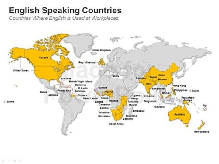 Which non English country speaks the best English?
