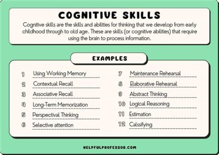 Which of the following is a strategy for improving children's memory skills?