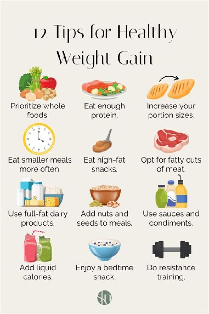 Which of the following is the healthiest way to lose weight?