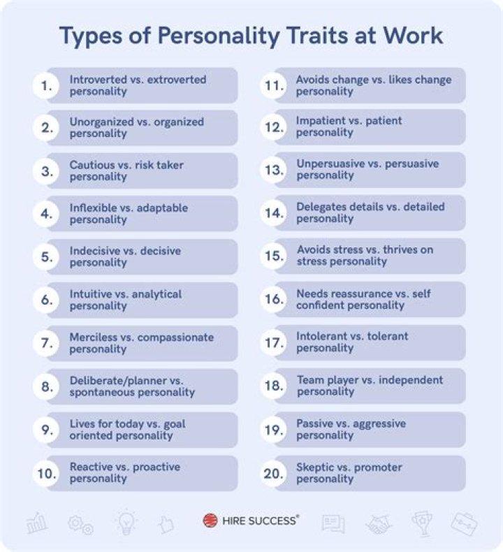 Which personality type is the best leader?