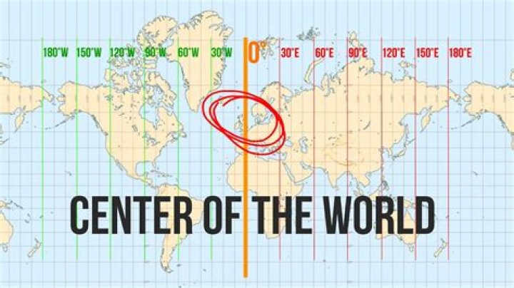 Which place is center of Earth?