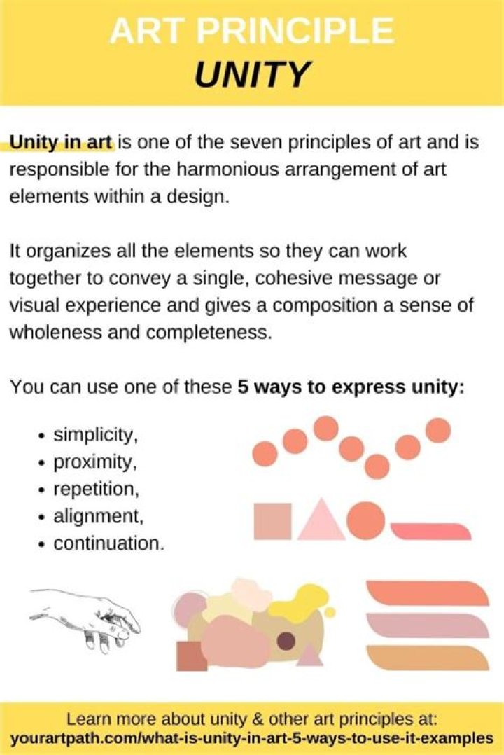 Which principle of design produces an impression of unity through the selection and arrangement of consistent objects or ideas?