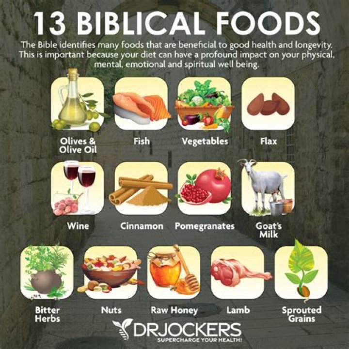 Which religion does not eat meat?